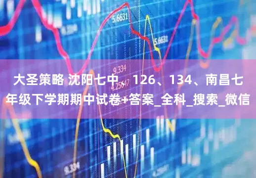 大圣策略 沈阳七中、126、134、南昌七年级下学期期中试卷+答案_全科_搜索_微信